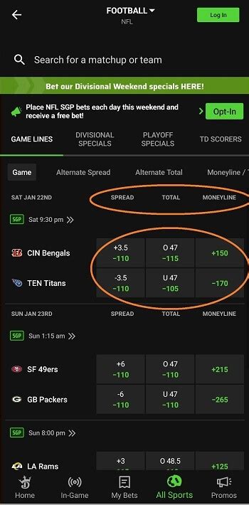 draftkings spreads